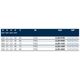 Tarcza Pil. LG2B 1400 350X30-72
