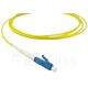 BlueOptics  Simplex  LWL  Patchkabel  LC-LC  Singlemode  1  Meter  (  SFP2121BU1MK  )