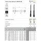 GWINTOWNIK G  1/2" DIN-5156C R45 HSSE-PM HL MASTERTAP