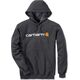 Carhartt Bluza Carhartt Signature Logo Midweight Carbon