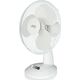 Wentylator Gallet VEN12