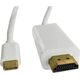 Kabel USB Qoltec USB-C - HDMI 2 m Biały (50415)