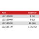 Lahti Pro Rękawice powlekane Nitrylem czarno-fioletowe 12 par, 9 (L221109W)