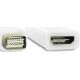 Adapter AV Qoltec DVI Mini - HDMI biały (50519)