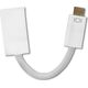 Adapter AV Qoltec DVI Mini - HDMI biały (50519)
