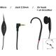 Επαγωγικό σύστημα ανοιχτής ακρόασης Geemarc CL Hook 5 για ακουστικά βαρηκοΐας
