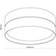 TK Lighting Eco 5775 πλαφονιέρα φωτιστικό οροφής 3x15W E27 λευκό/γκρι