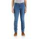 Jeansy Damskie Rugged Flex Double Fro Linden
