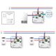 Termostat WiFi Tuya