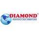 Diamond regulator ciągu do kotłów na paliwo stałe ART.147-20X20
