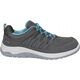 Γυναικεία παπούτσια Sourcing ELTEN Maddie Gray Low S1P SRC, γκρι 41