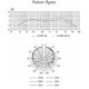 Aston Microphones Apex Void Mikrofon wokalowy dynamiczny