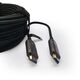 Καλώδιο TECHLY HDMI 4K 60Hz AOC LWL 2xHDMI Σύνδεσμος 19 ακίδων Μήκος 70m Υψηλή Αντοχή σε EMI και RFI