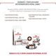 ROYAL CANIN VHN Dog Gastro Treats 230 g