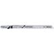 Σετ πριονόλαμες RBP- 25ER T 101 BRF