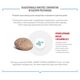 ROYAL CANIN VHN Dog Hypo Treats 230 g