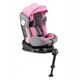 ΚΑΘΙΣΜΑ ΑΥΤΟΚΙΝΗΤΟΥ SESTTINO HEXAGON PINK PRO I-SIZE 0-36 KG 40-150