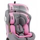 ΚΑΘΙΣΜΑ ΑΥΤΟΚΙΝΗΤΟΥ SESTTINO HEXAGON PINK PRO I-SIZE 0-36 KG 40-150