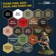 The Army Painter: Historical - World War II - British Paint Set