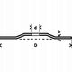 Ταρ. Ścierna Std. f/Metal 150x6,0x22,23 W