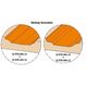 CMT HM CUTTER R=12 D=25 d=6 I= 8 S=8... DECORATIVE.