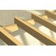Fischer Kołek ramowy SXRL-T rozporowy 10x120mm - 522700