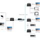 EXTENDER   HDMI+USB-EX-120-4K-PRO