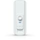 UBNT UDB-PRO-Sector. Συσκευή Bridge Pro Sector