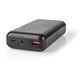 NEDIS Powerbank 20000mAh, schwarz