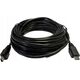 Καλώδιο USB 8 μέτρων για σύνδεση της πίσω κάμερας Mio MiVue E60