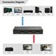 MicroConnect MC-HDMISPLITTER0102-8K χωρίς κατηγορία