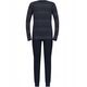 Παιδικά θερμοενεργά εσώρουχα Odlo Active Warm Eco Set Long – dark sapphire/gray ridge