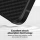Θήκη θωρακισμένη AMAZINGTHING Titan Max Case με ίνες αραμιδίου 1500D για iPhone 16 - μαύρο