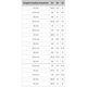 Nike Inflict 4 HM9674-100 λευκό 42,5