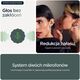 Motorola Moto Buds Loop, πράσινο