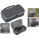 Walizka Pokrowiec Futerał Etui Case Osłona Do Na Drona Dji Mavic 4 Pro / B07