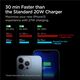 Φορτιστής Spigen Φορτιστής δικτύου Spigen PE2106EU PD65W USB-C PowerArc Network Μαύρο/Black ACH03720