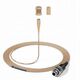 Sennheiser MKE 1-EW-3 - sub-miniaturowy, beżowy