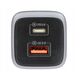 ŁADOWARKA SIECIOWA USB CHAR-X189B-45W-GAN Delta Power