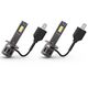Philips Retrofit LED H1 12V