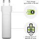 Φορτιστής τοίχου dbramante1928 re-charge - ΕΕ - USB-C 140W+100W+18W-W, Εσωτερικός, AC, Λευκός