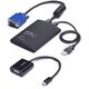 VGA/MDP CRASH CART ADAPTER