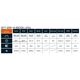 Latarka AceBeam EC20 SFT-25R HI Black