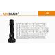 Latarka AceBeam L18 White light