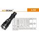 Latarka Acebeam Latarka Acebeam L16-Hunting Kit