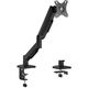Single Gas Spring Monitor
