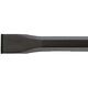 DŁUTO 19X280MM 17MM 6-KĄT MAKITA