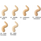Artdeco Rich Treatment Foundation Podkład 17 Creamy Honey 20ml