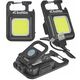Latarka mini – kieszonkowa z magnesem LED COB 6W 500mAh 300lm IPX4 – kartonik wystawowy (18/216)