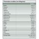 Trovet Mobility & Geriatrics MGD - 2.5